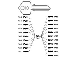 Chiavi per cilindri yale 5 spine grandi ya41 - YA41 - in ottone nichelato, profilo dorsato, questo profilo è adatto per duplicare chiavi da YA42 a YA62 (vedi immagine)