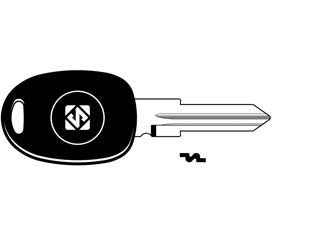 Chiavi giobert per auto fiat gt15rcp - GT15RCP - in ottone nichelato, testa in plastica blu