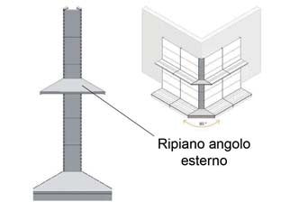 Ripiano in lamiera forato angolo esterno verniciato grigio ral 7035 - mm.400 p. - componente per arredamento negozio in acciaio verniciato