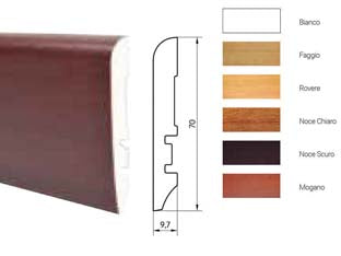 Battiscopa liscio in legno di abete giuntato - mm.10x70x2250, mogano - Nessuna Descrizione per questo prodotto