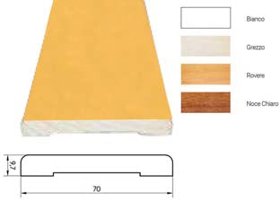 Coprifilo liscio in abete giuntato - mm.10x70x2250, noce chiaro - Nessuna Descrizione per questo prodotto